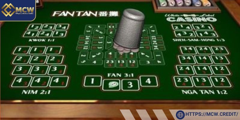 Effective Bankroll Management